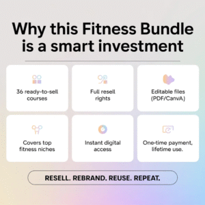 Launch a Fitness Business Instantly with 36 Done-For-You Courses + PLR & MRR Licenses